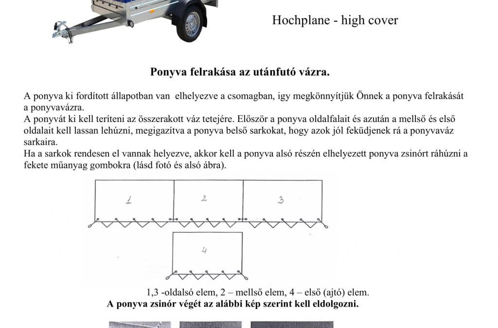 ALFA utánfutók magas ponyvák felrakási útmutatója