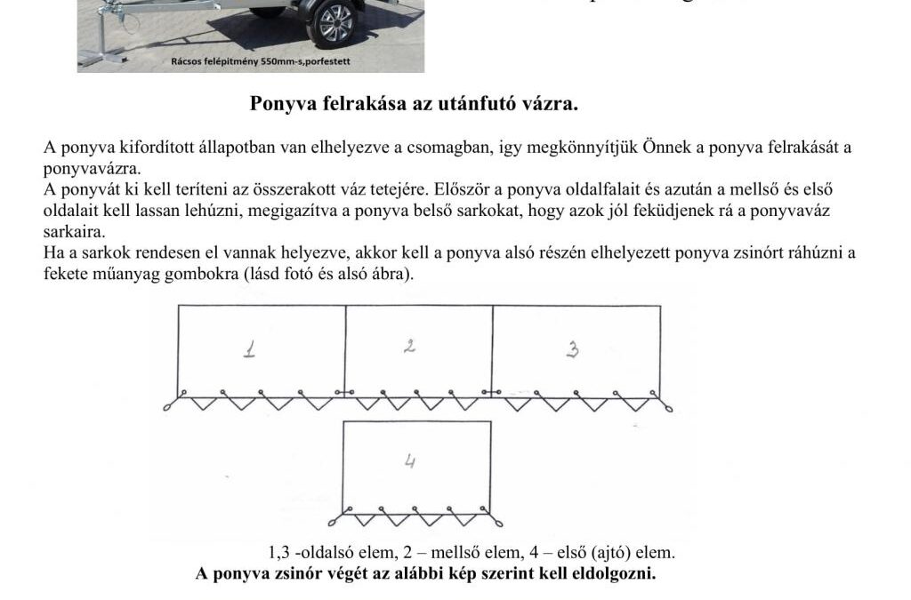 ALFA utánfutók magas ponyvák felrakási útmutatója rácsos felépítményre