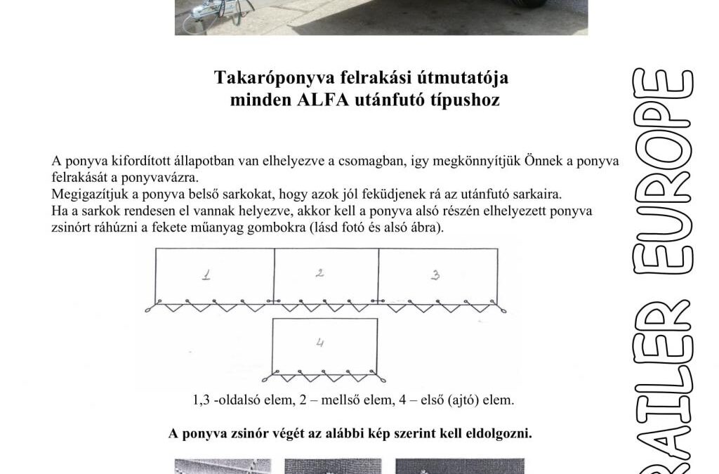 ALFA utánfutók takaró ponyva felrakási útmutatója