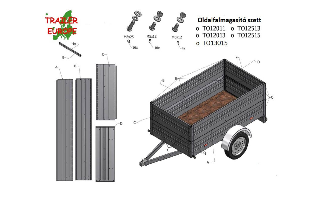 ALFA utánfutók oldalfalmagasítók összeszerelési útmutatója