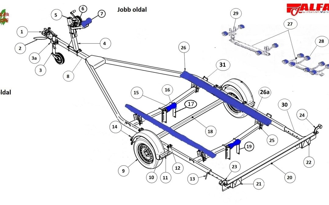 .ALFA Marine csónakszállítók alkotó elemei
