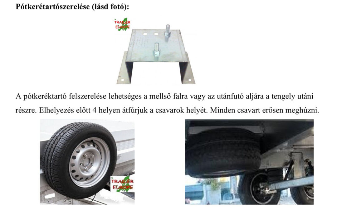 ALFA utánfutók pótkeréktartó összeszerelési útmutatója